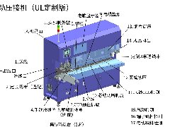 电线电缆基础知识培训教程