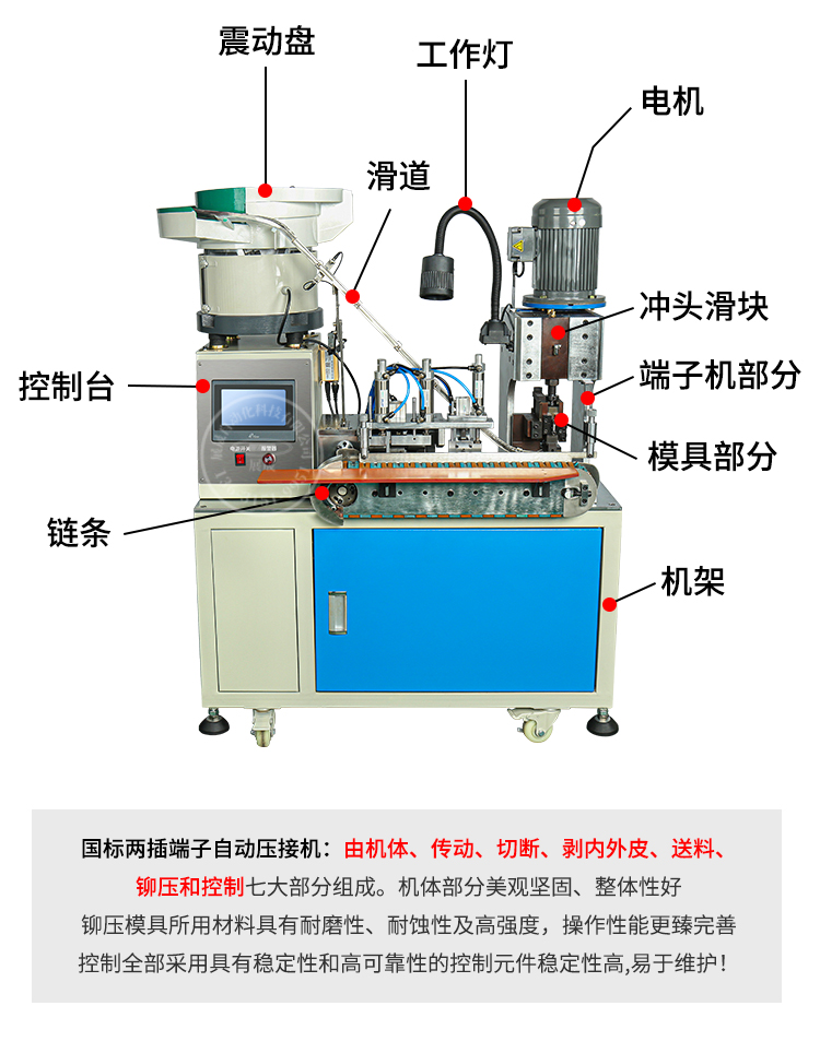 AC电源线端子机