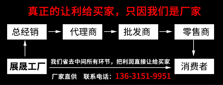 绕线扎线机ACDC电源线自动绕扎捆线机