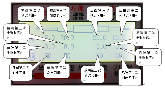 　　讲解剥线机的功能模式