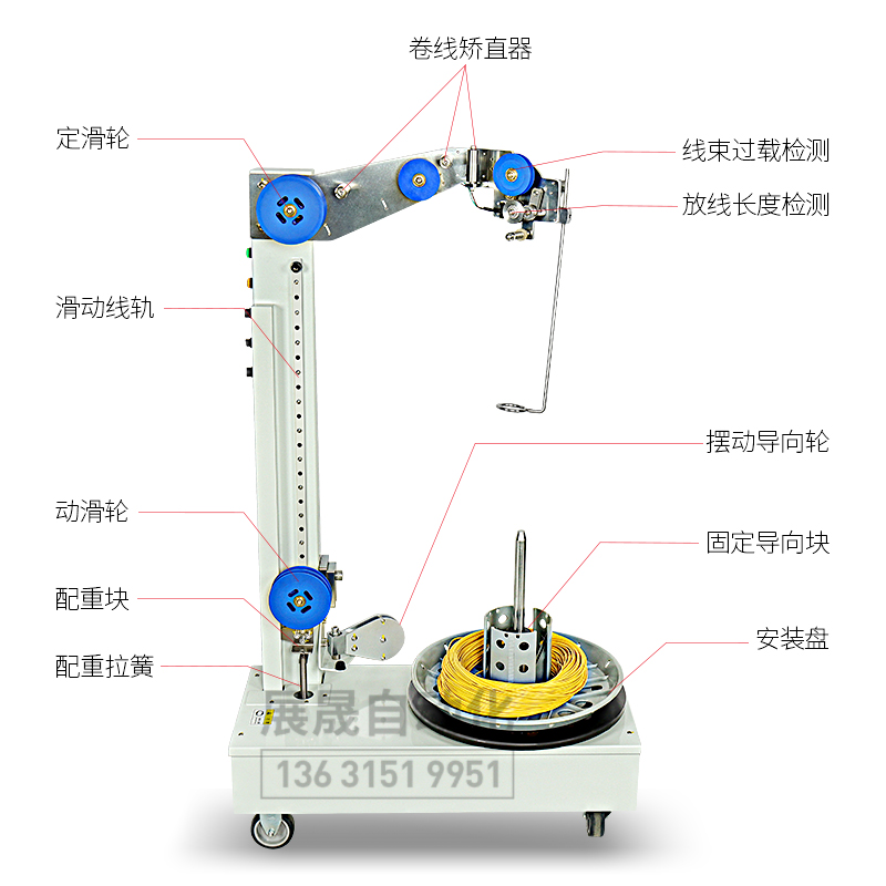 2021新款智能放线架